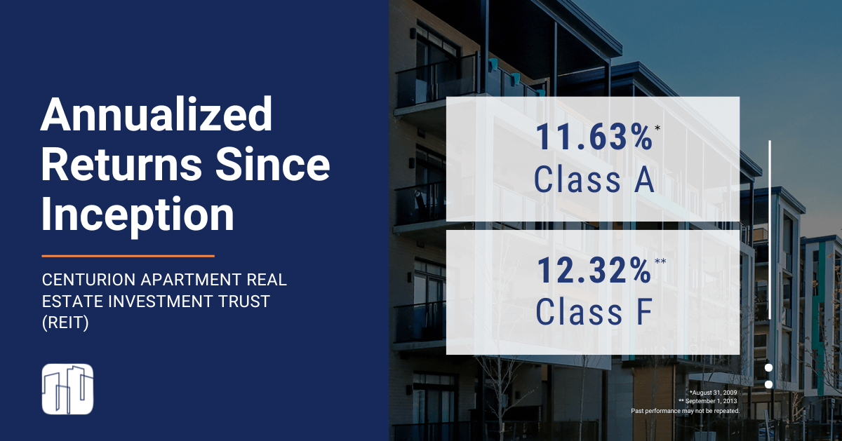 Investment Solutions Overview